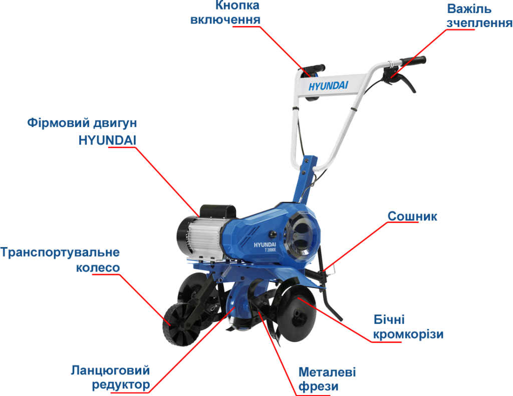 Електричний культиватор HYUNDAI T 2000E - Купити культиватор HYUNDAI T ...